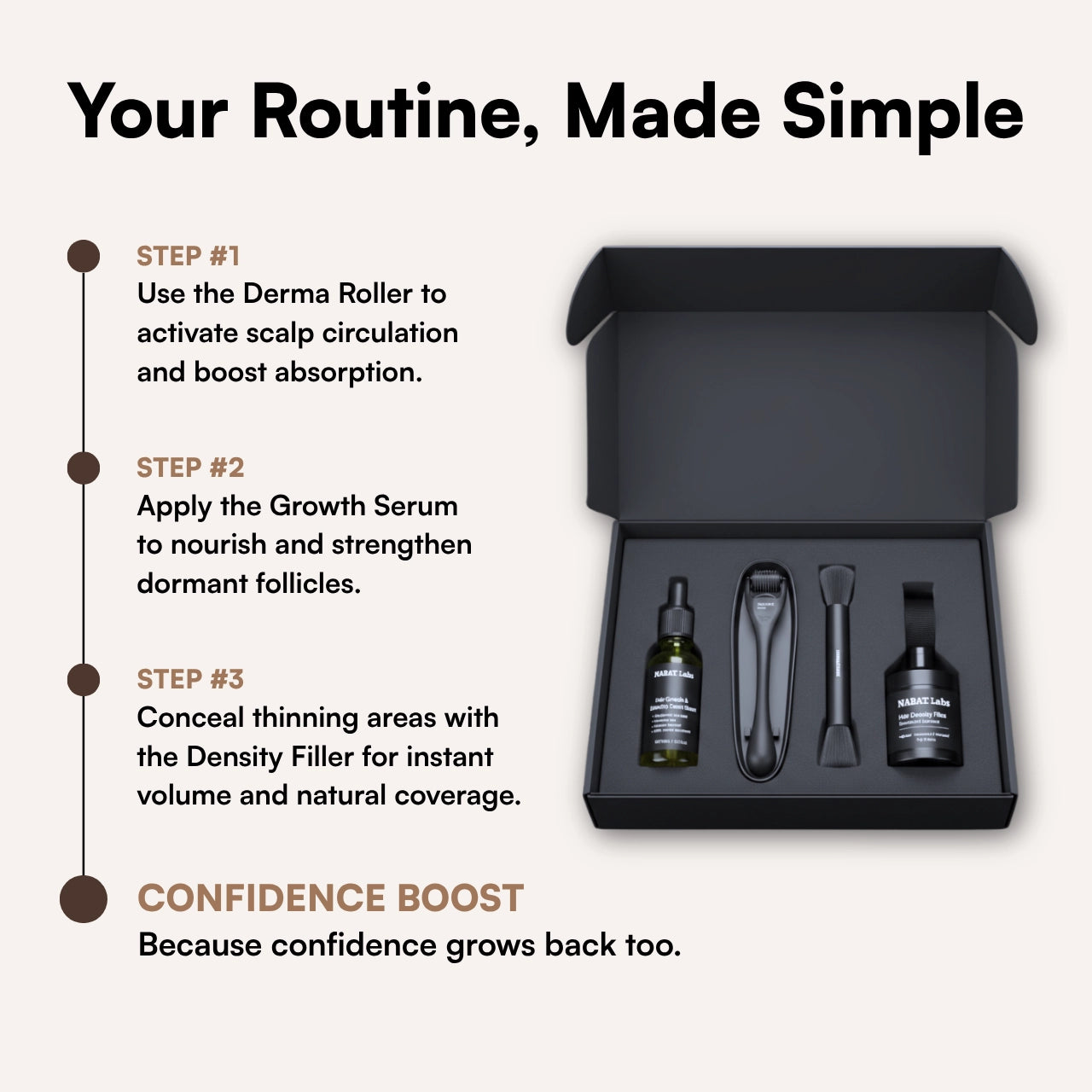 Hair Restoration System