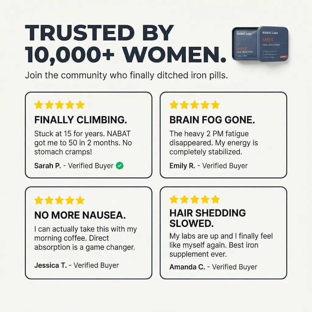 Melt™ Oral Iron Strips