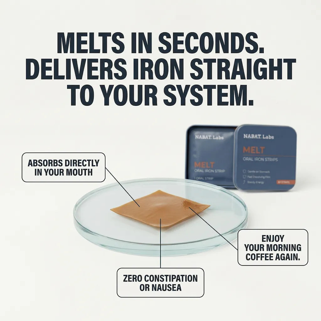 Melt™ Oral Iron Strips