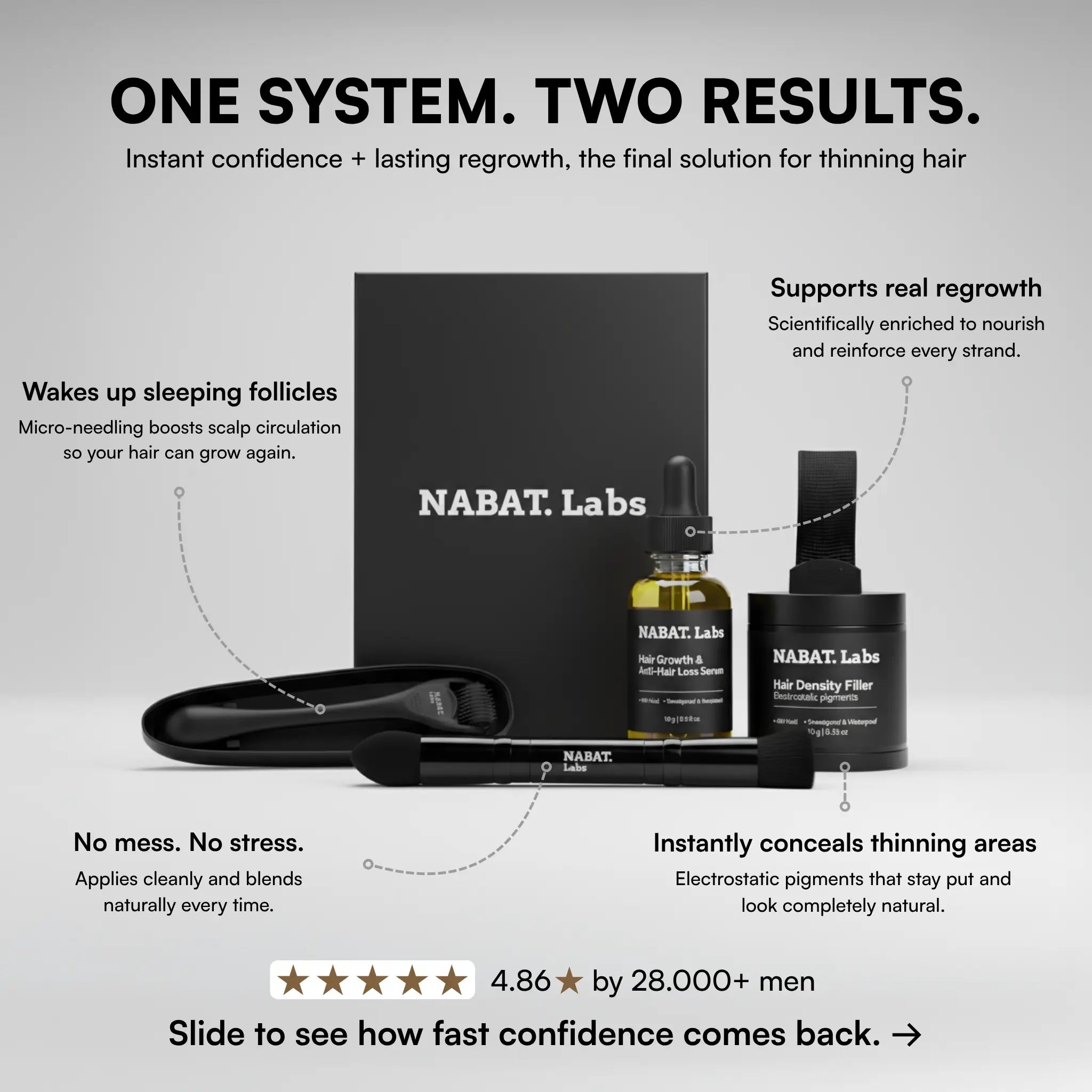 Hair Restoration System
