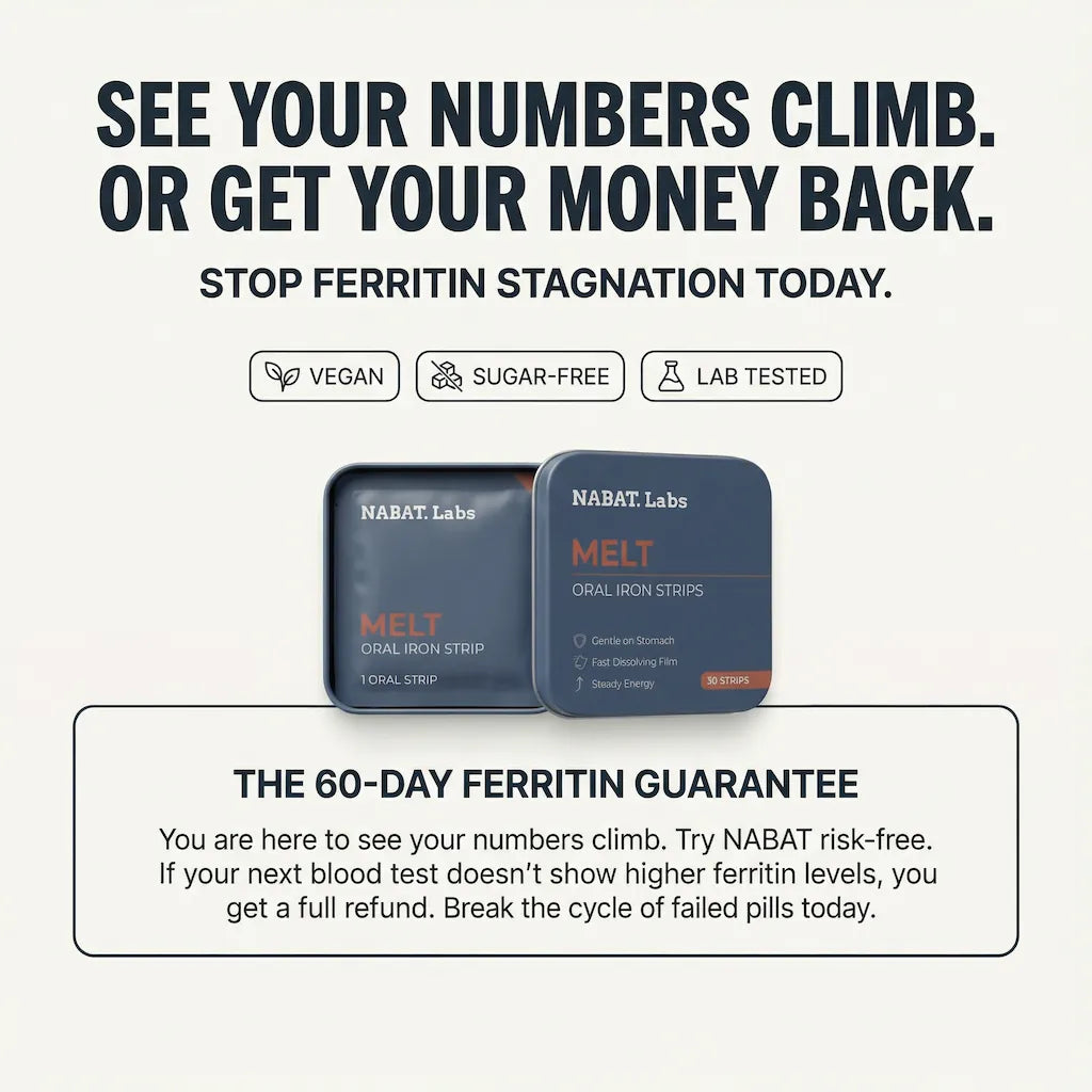 Melt™ Oral Iron Strips